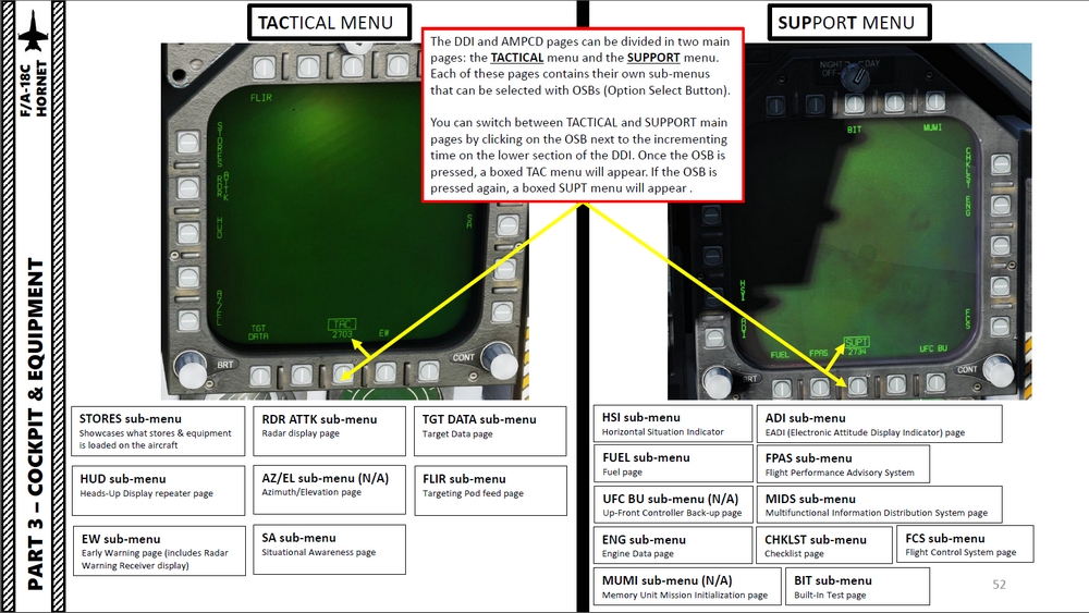 menus Tactical et Support