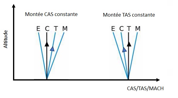 C6_Cessna.jpg